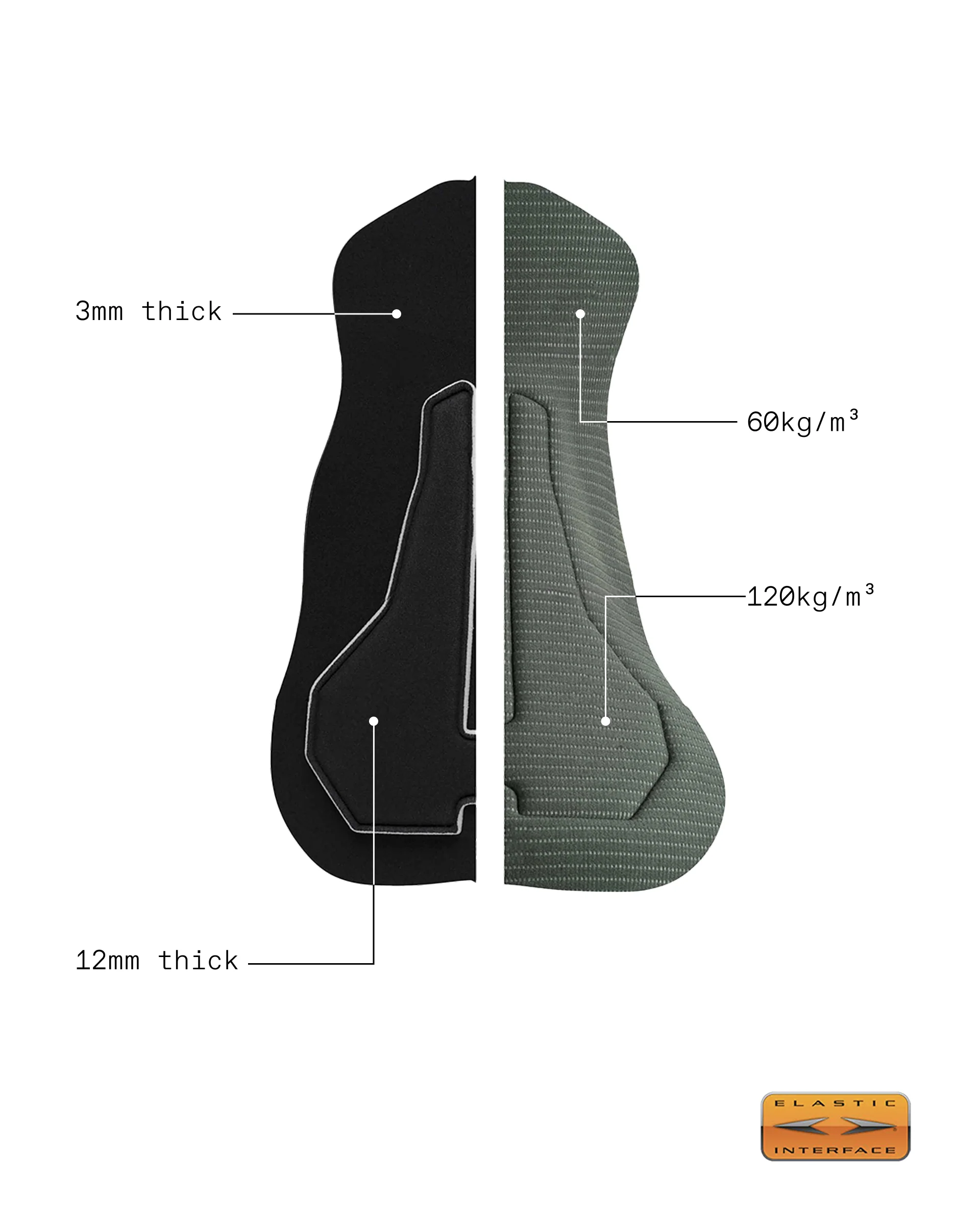 Fast™ Bib Shorts - Sage - Image 5