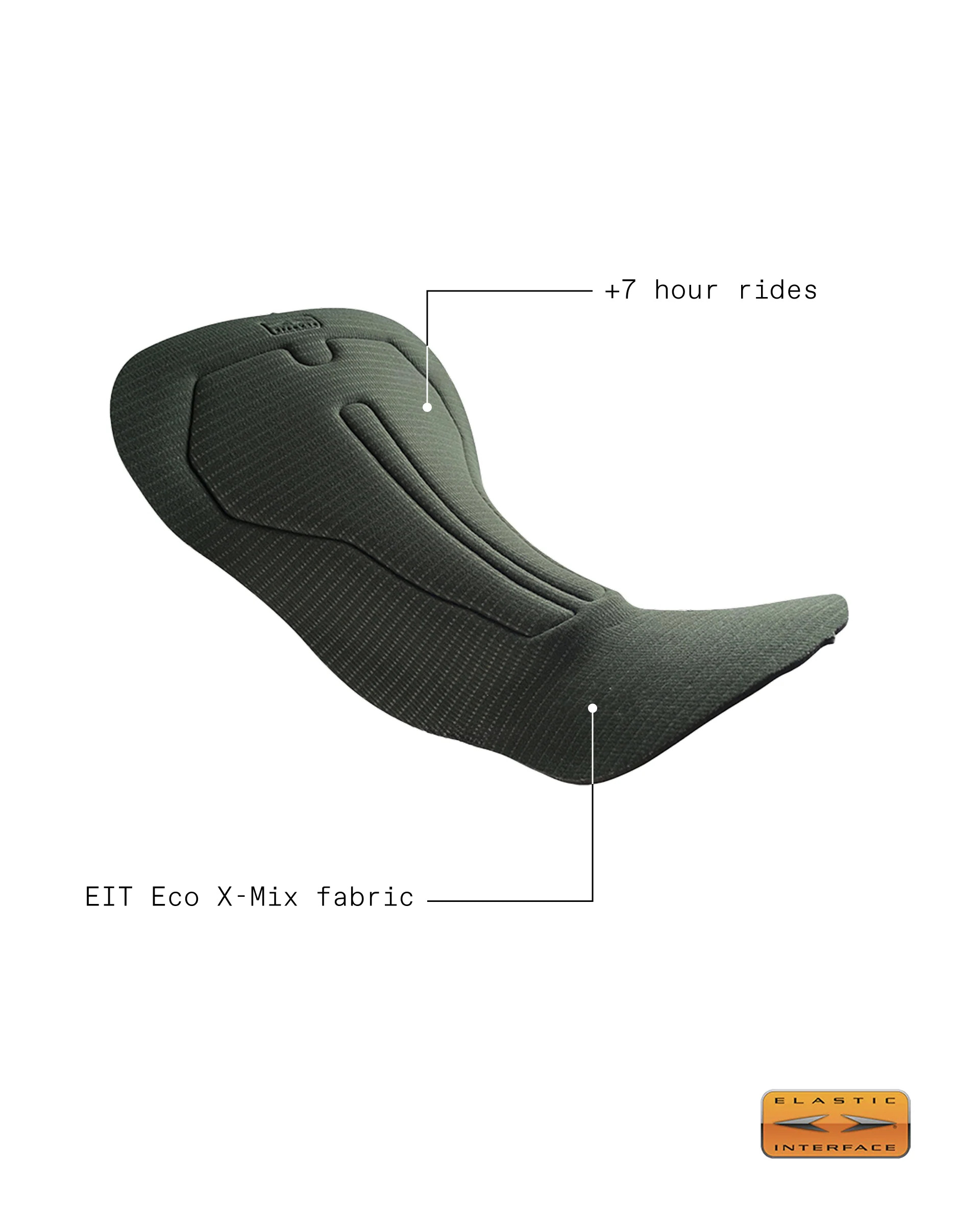 Fast™ Bib Shorts - Sage - Image 6